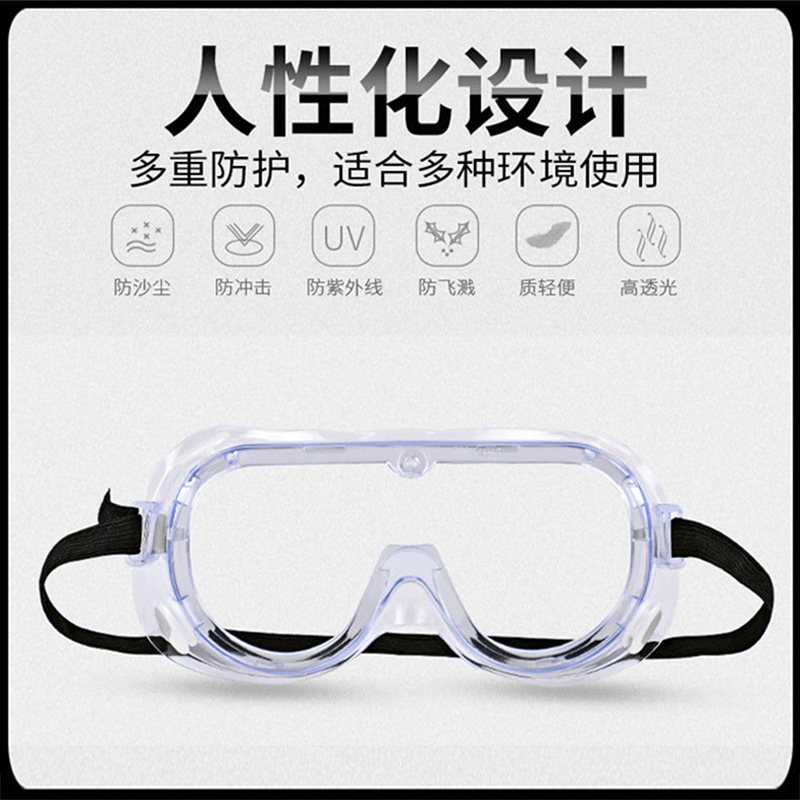 医用隔离眼罩护目镜(图2)
