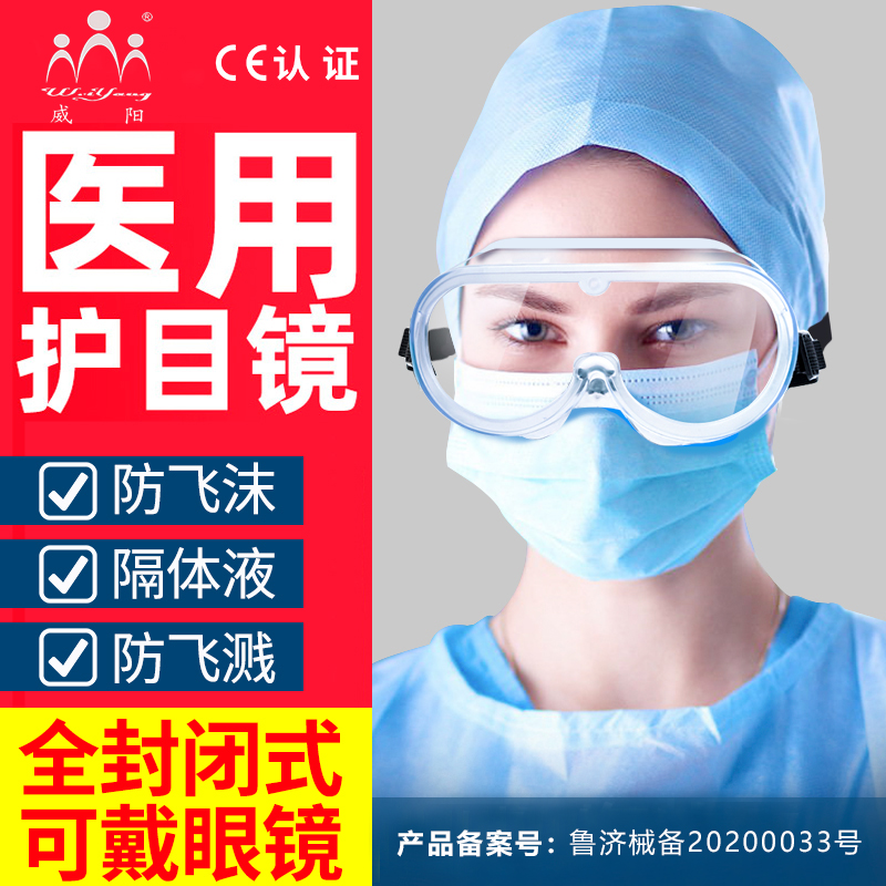 医用护目镜的市场前景(图1)