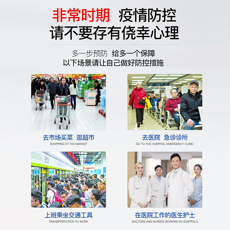 医用护目镜的市场前景(图2)