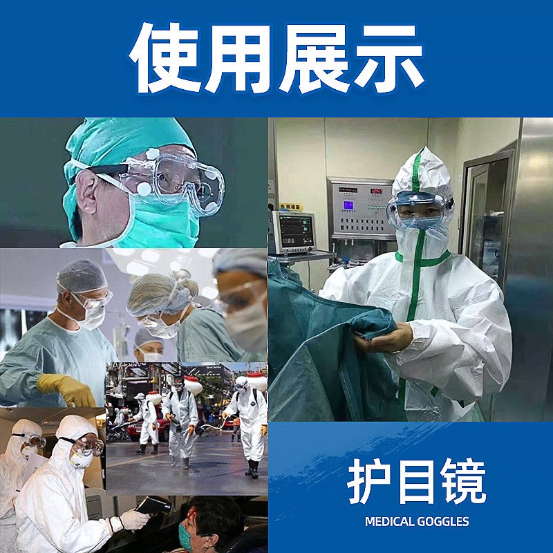 医用护目镜的市场前景(图3)