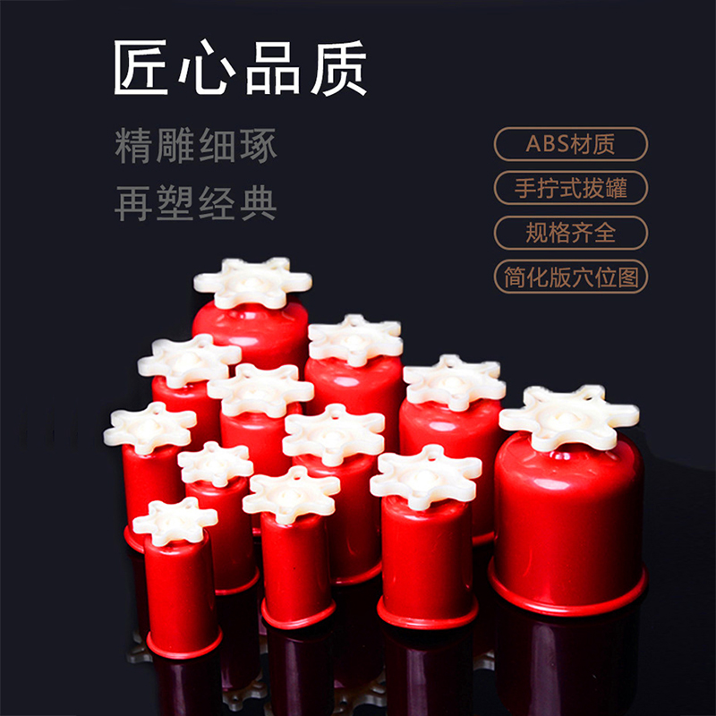 大红拔罐套盒(图2)