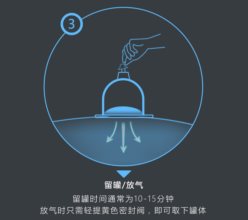 泄血罐套装(图13)