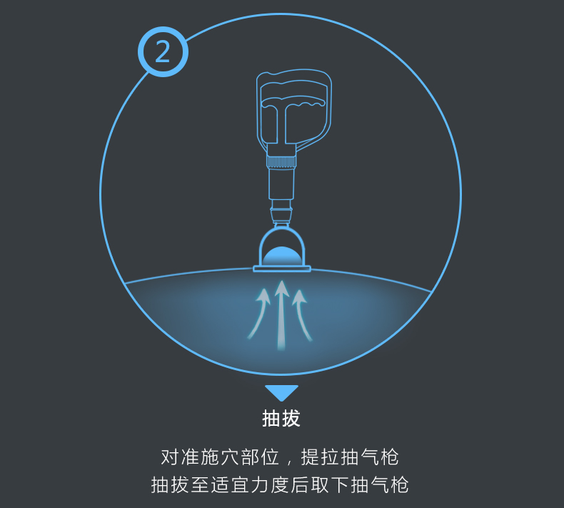 泄血罐套装(图12)