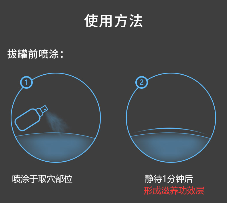 威阳拔罐厂家 益宝春草拔罐药水厂家 萨满川坤拔罐液厂家(图10)