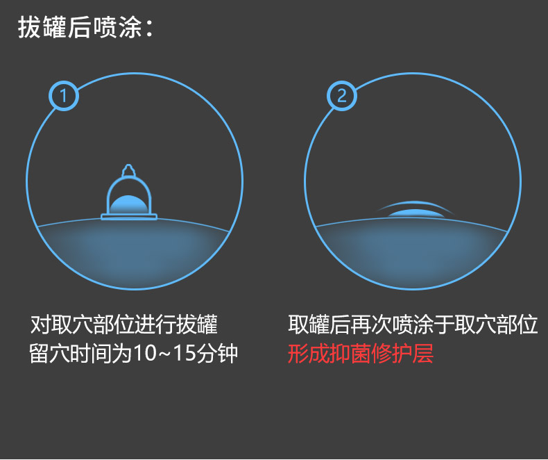 威阳拔罐厂家 益宝春草拔罐药水厂家 萨满川坤拔罐液厂家(图11)