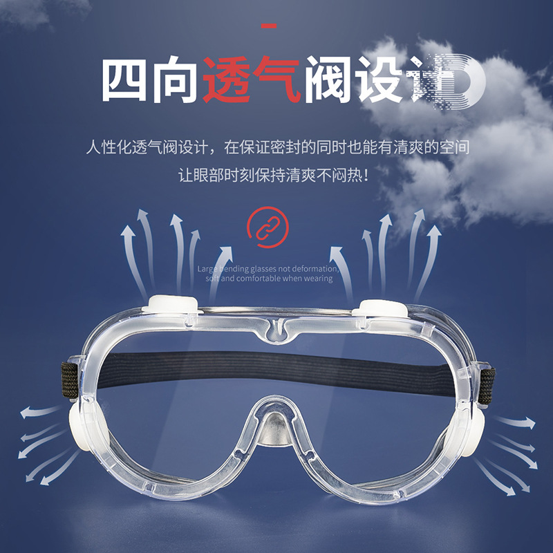 医用隔离眼罩护目镜(图3)