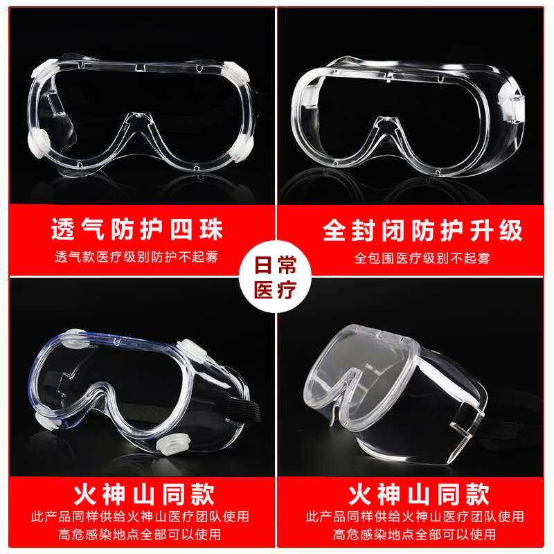 医用隔离眼罩护目镜(图5)