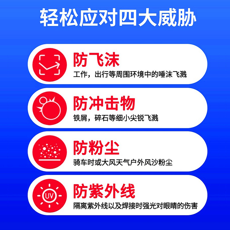 医用隔离眼罩护目镜(图10)