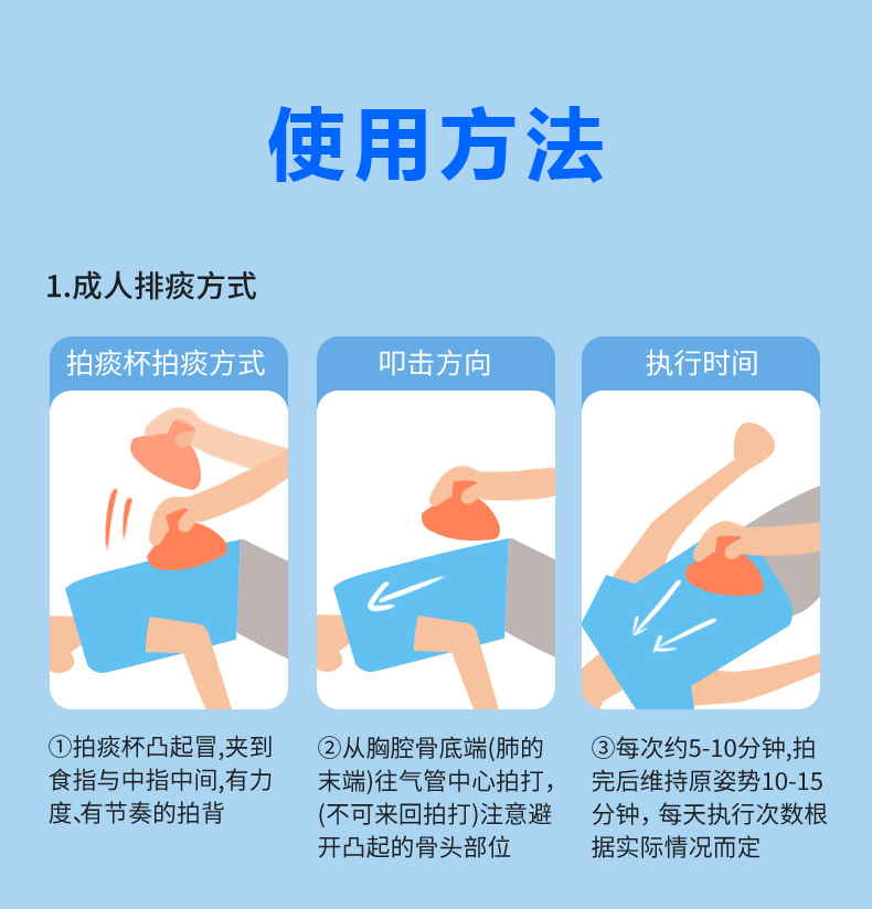 鼓压拍痰器(图11)