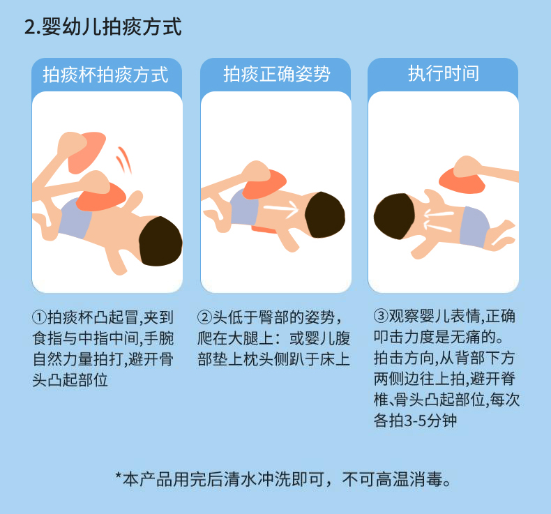 鼓压拍痰器(图12)