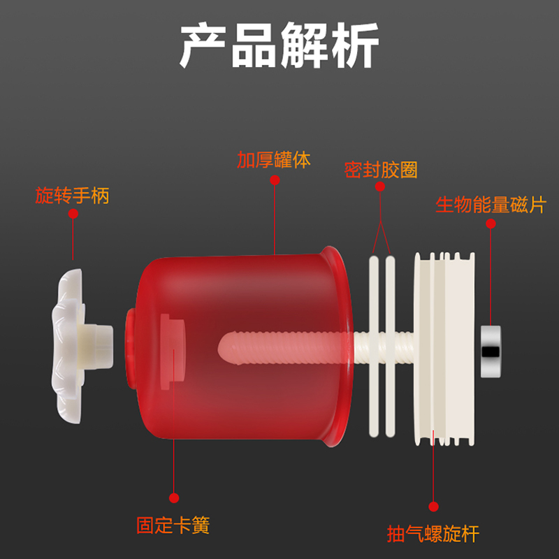 大红拔罐套盒(图7)