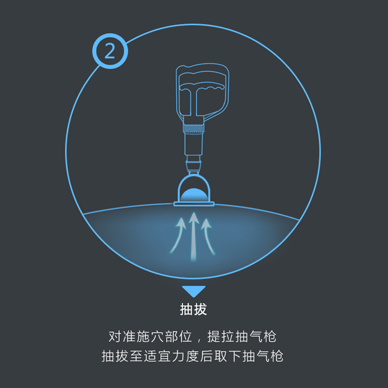 威阳泄血罐厂家_益宝拔罐厂家_定制拔罐药水厂家批发(图11)