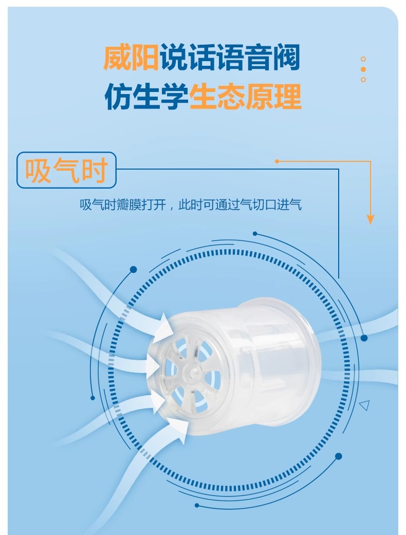 山东威阳说话瓣膜语音阀气管插管固定器源头生产厂家(图3)