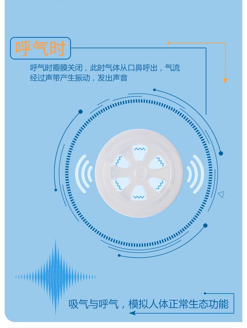 说话瓣膜语音阀(图4)