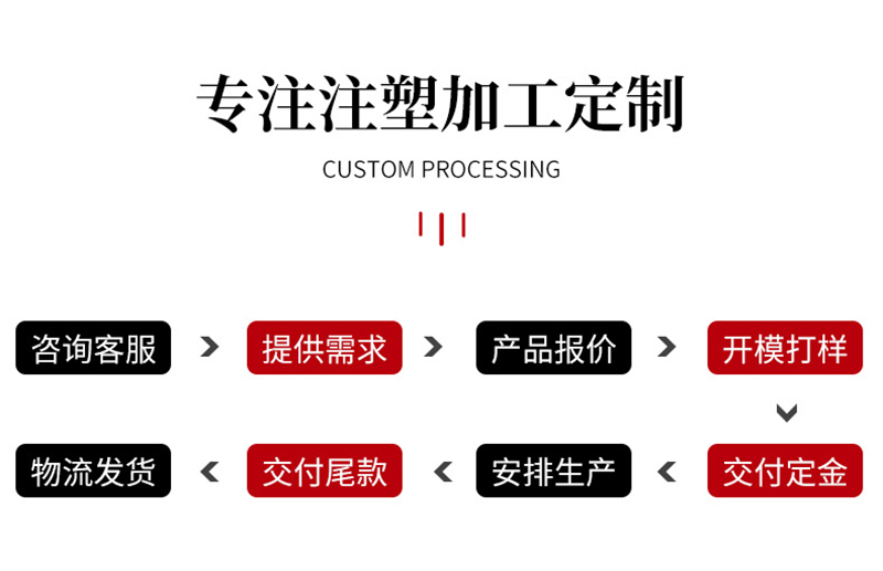 说话瓣膜语音阀(图23)